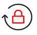 Trusted & Secure Process
